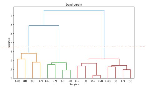  Xor Computing for Digital Image Processing - Unveiling Hidden Patterns and Pixelated Secrets